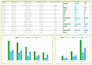 build a professional ecommerce dashboard in looker studio